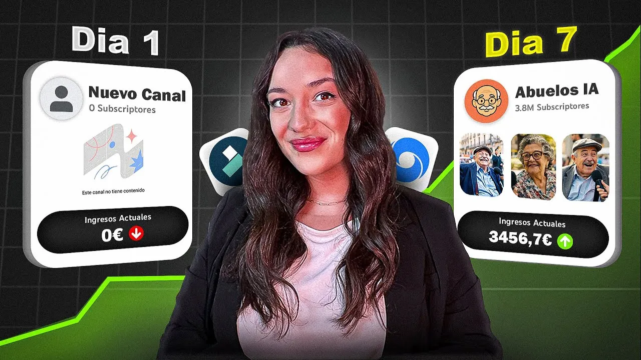 Monetizatube