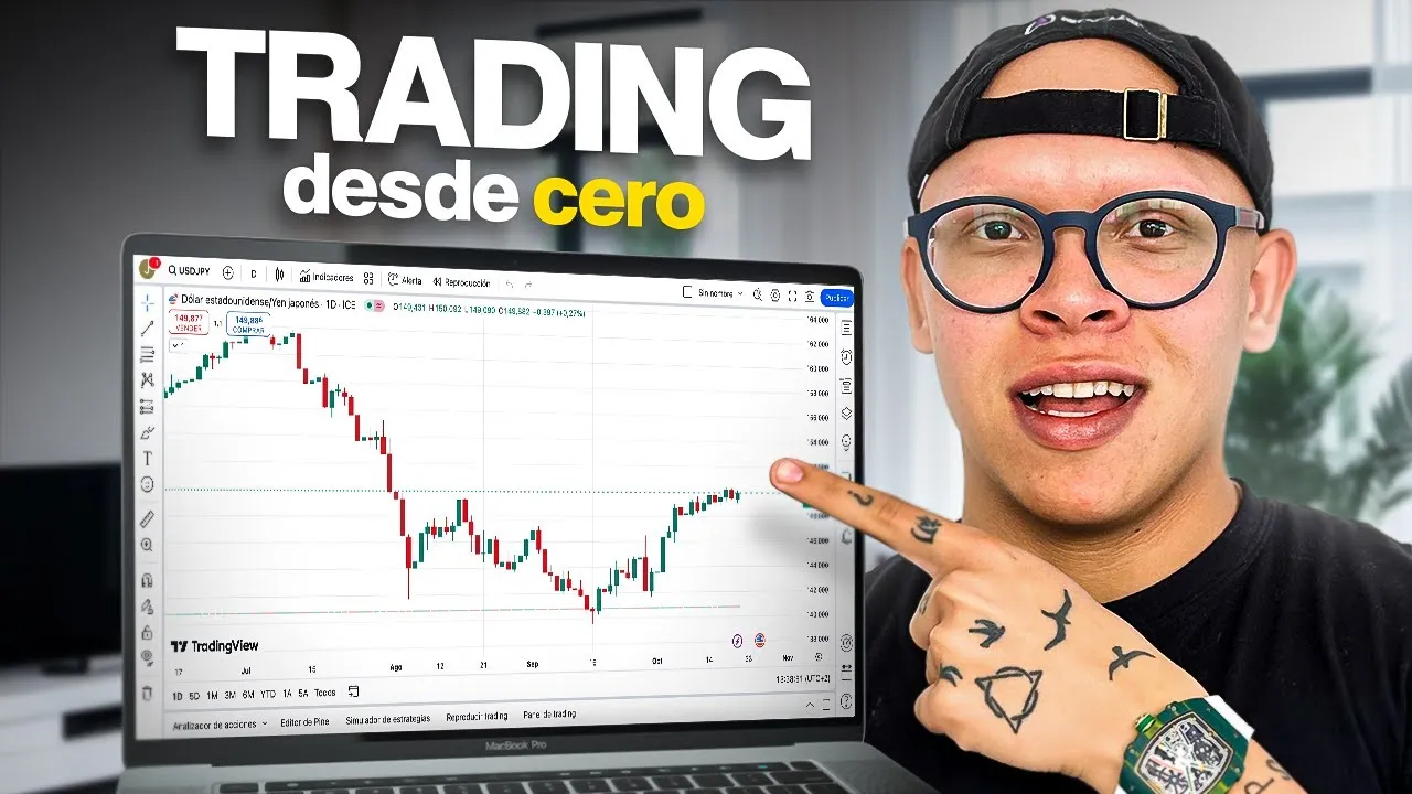 Curso de Trading desde 0